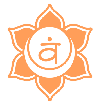 Sacral chakra